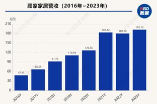 罗马vs佛罗伦萨首发：卢卡库、迪巴拉领衔 帕雷德斯出战